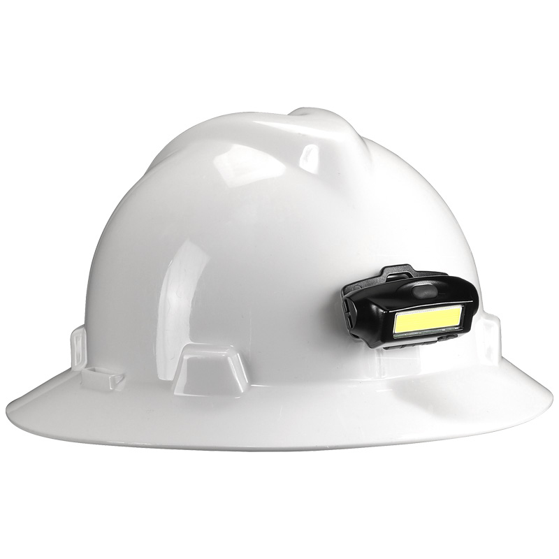 Bandit Headlamp