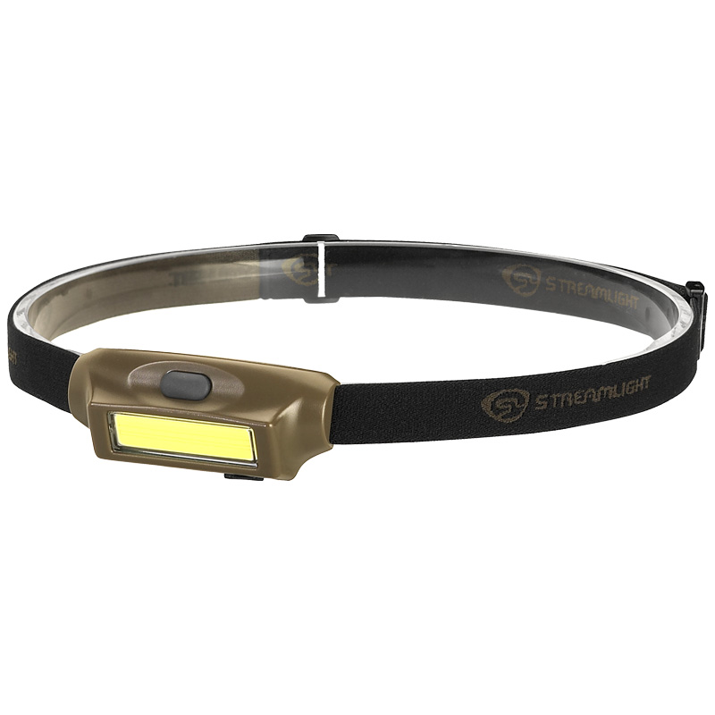 Bandit Headlamp