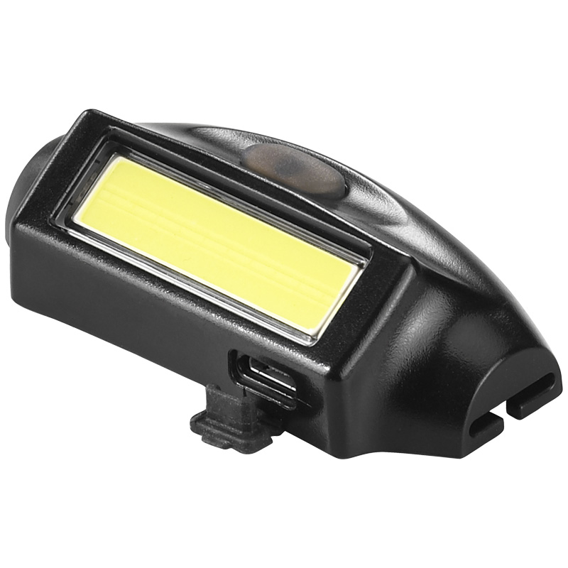 Bandit Headlamp