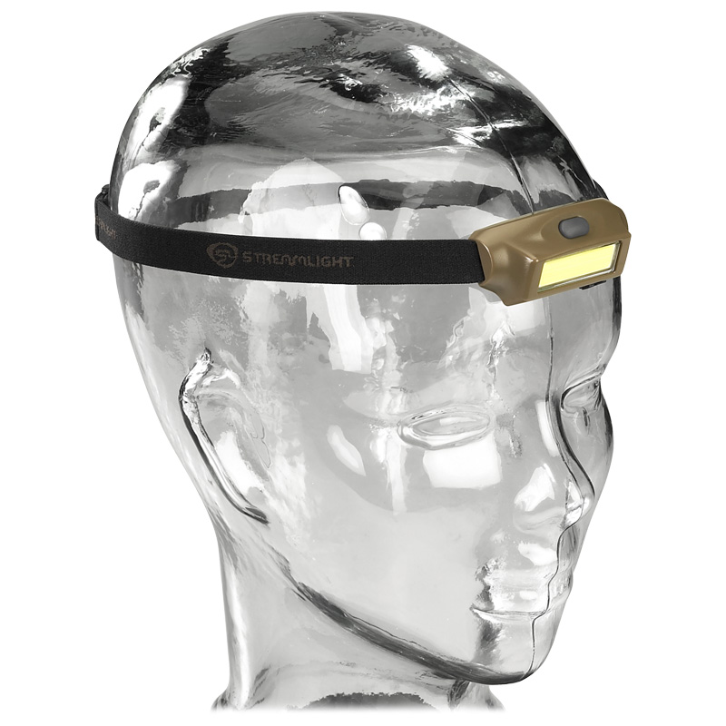 Bandit Headlamp