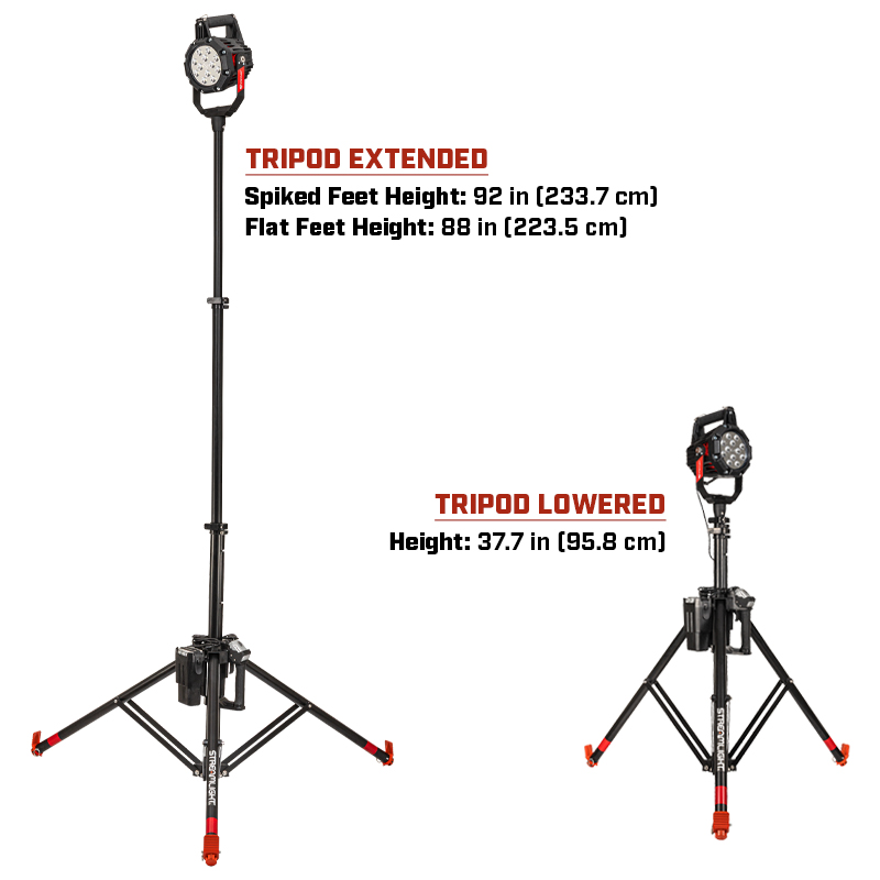 Portable Scene Light III