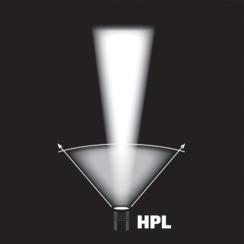 Stinger HPL