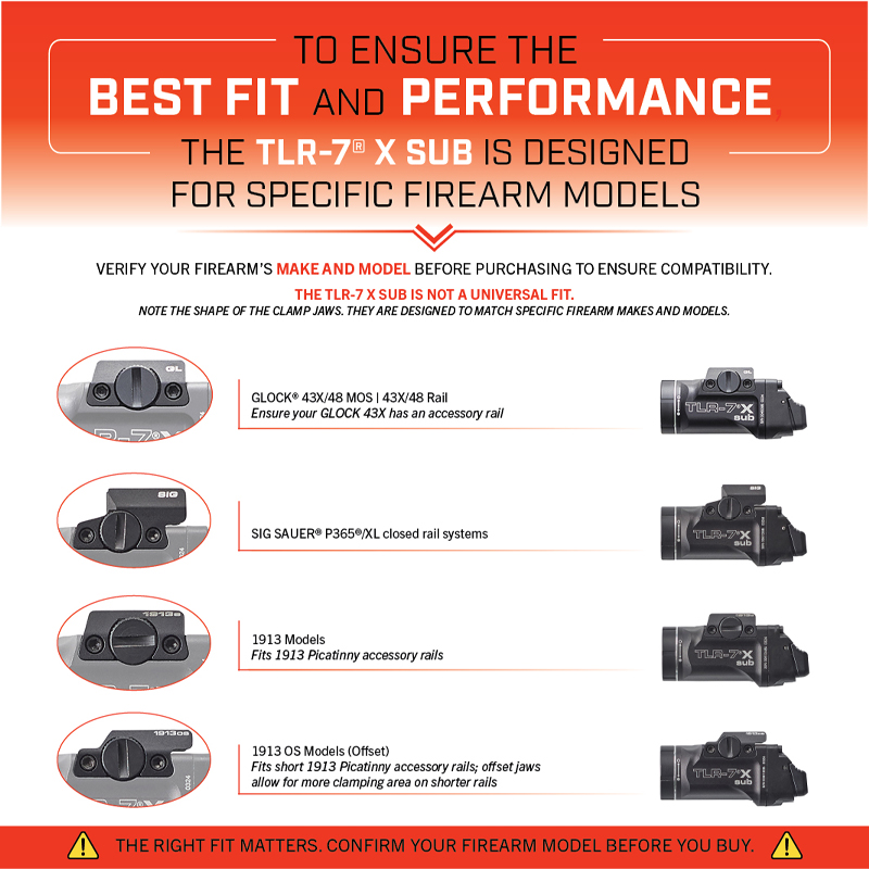 TLR 7X Sub Best Fit