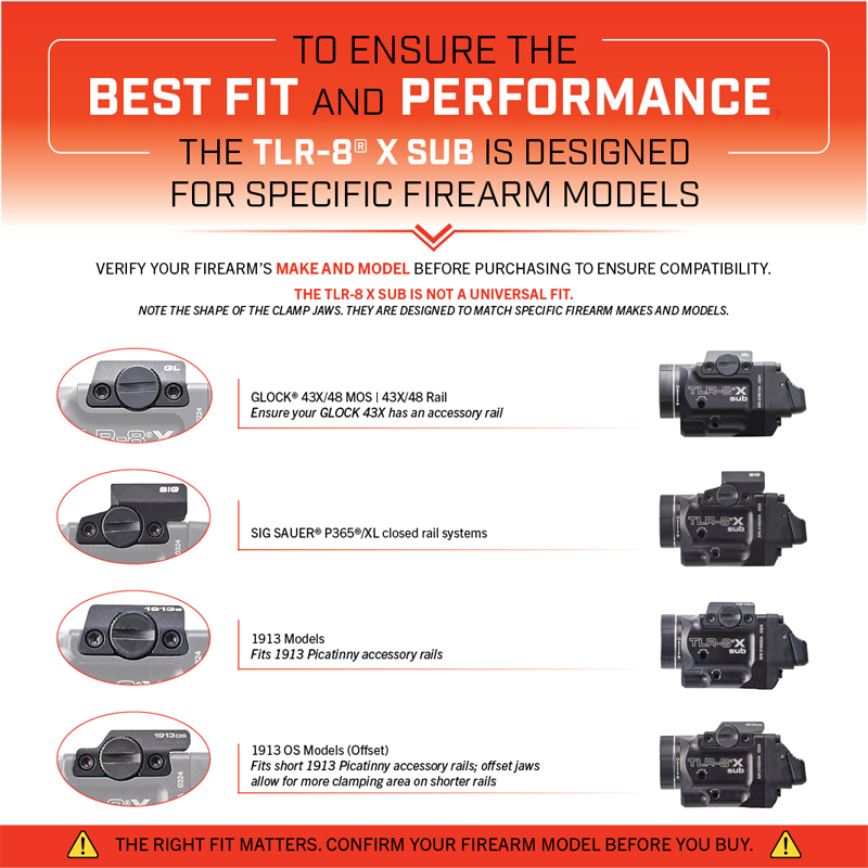 TLR-8 X sub Best Fit